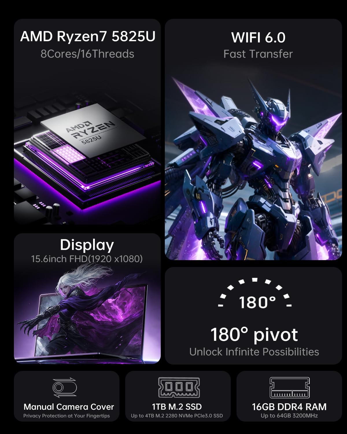 ACEMAGIC 2026 Gaming Laptop 16GB RAM 1TB SSD 15.6" Gaming Laptop Ryzen 7 5825U (8C/16T, Up to 4.5GHz) DDR4, WiFi 6.3*USB 3.2, BT5.2, HDMI, Type-C, Laptop Gamer 