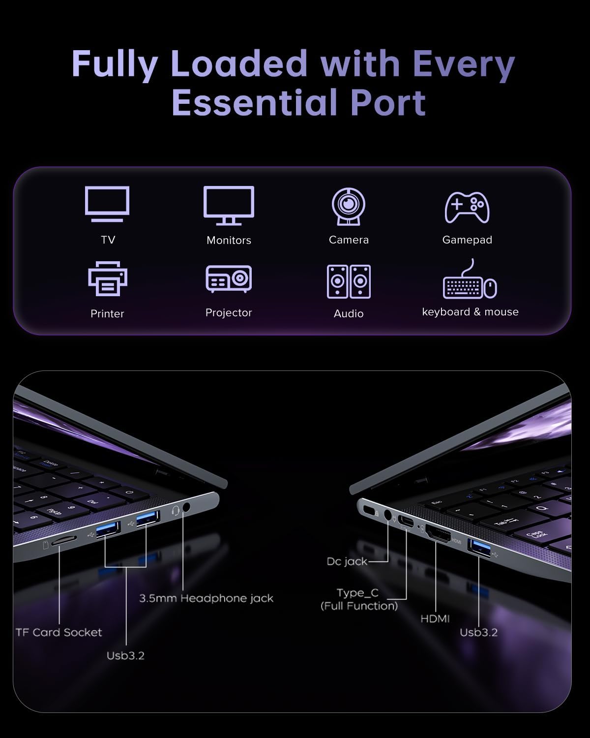 ACEMAGIC 2026 Gaming Laptop 16GB RAM 1TB SSD 15.6" Gaming Laptop Ryzen 7 5825U (8C/16T, Up to 4.5GHz) DDR4, WiFi 6.3*USB 3.2, BT5.2, HDMI, Type-C, Laptop Gamer 