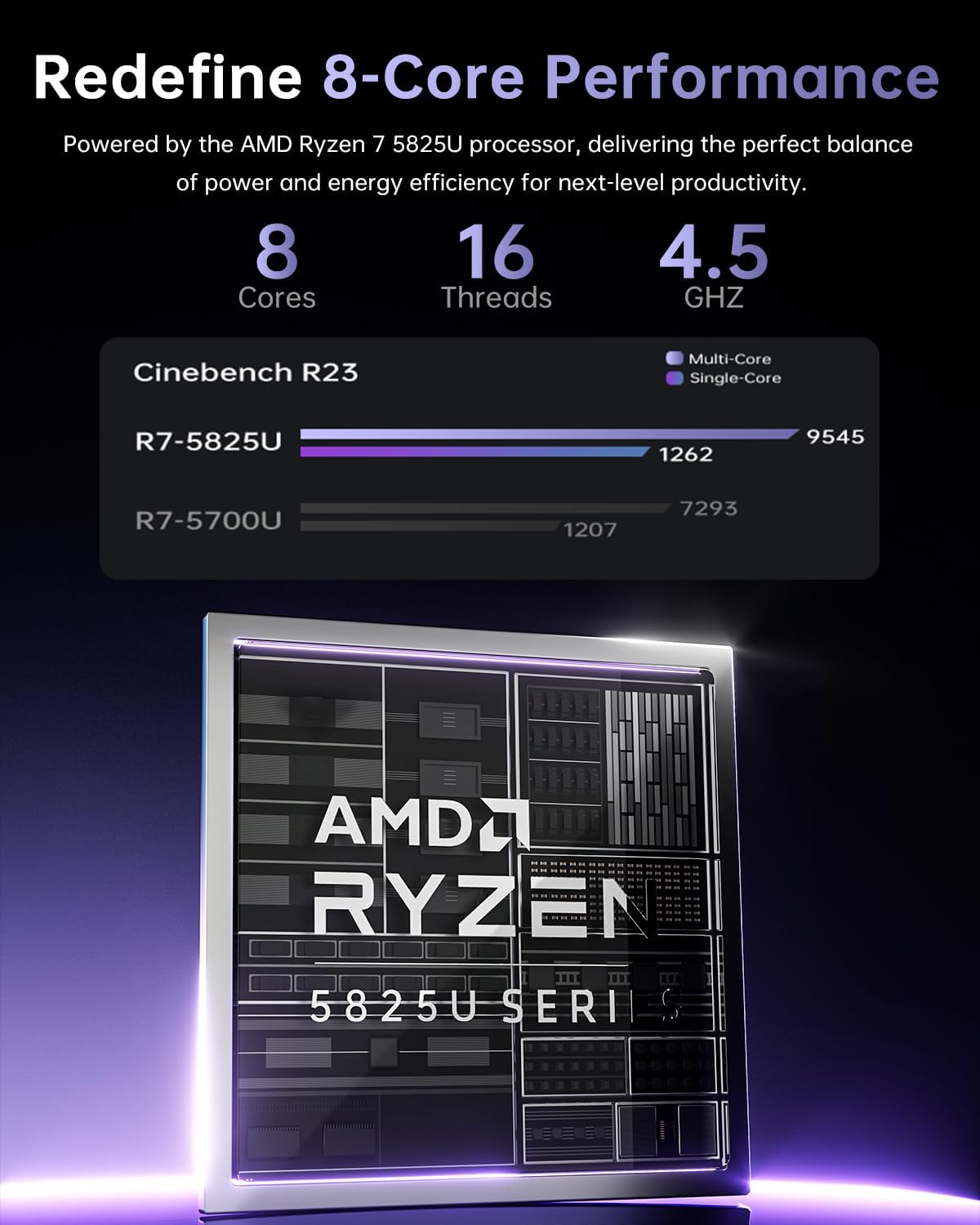 ACEMAGIC 2026 Gaming Laptop 16GB RAM 1TB SSD 15.6" Gaming Laptop Ryzen 7 5825U (8C/16T, Up to 4.5GHz) DDR4, WiFi 6.3*USB 3.2, BT5.2, HDMI, Type-C, Laptop Gamer 